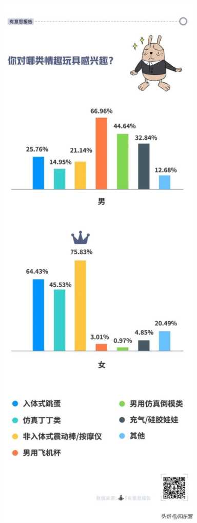杜蕾斯广告语(杜蕾斯广告语2022)插图13 杜蕾斯广告语(杜蕾斯广告语2022)