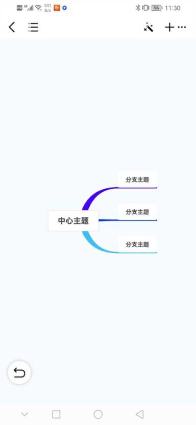 作图软件有哪些？免费好用的画画app