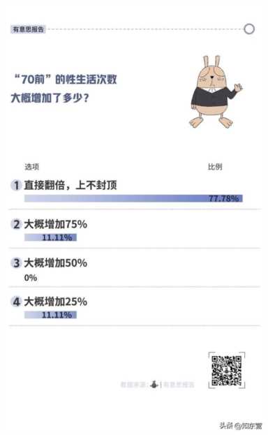 杜蕾斯广告语(杜蕾斯广告语2022)插图3 杜蕾斯广告语(杜蕾斯广告语2022)