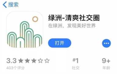 国内上ins要借助什么工具(Instagram火得有理有据)插图1 国内上ins要借助什么工具(Instagram火得有理有据)
