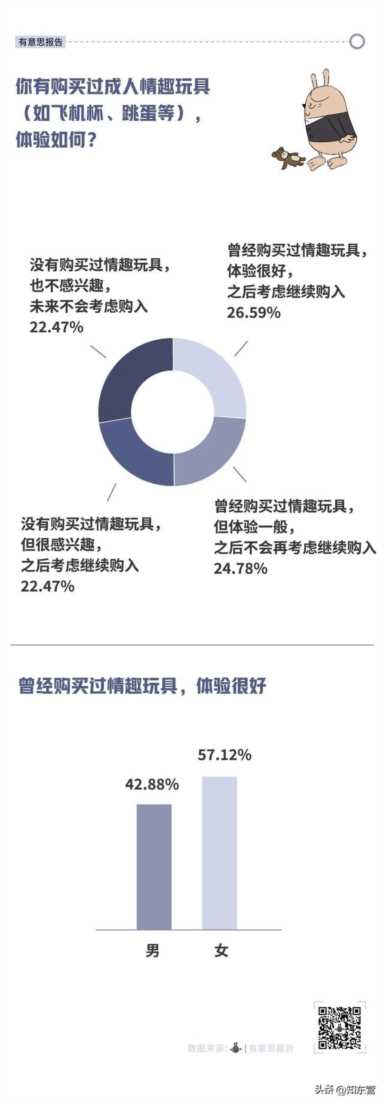 杜蕾斯广告语(杜蕾斯广告语2022)插图11 杜蕾斯广告语(杜蕾斯广告语2022)