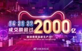 直播-天猫双11全球狂欢夜,11日下午已达成2000亿交易额
