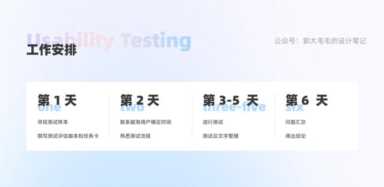 可用性测试是什么（可用性研究报告）