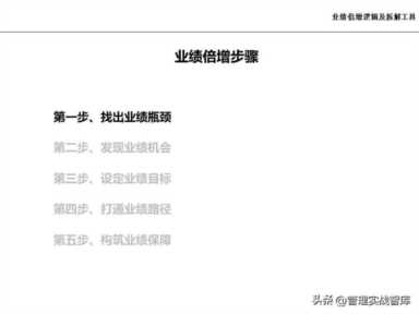 升业绩工具，业绩倍增逻辑及拆解工具