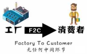 f2f是什么意思的缩写（f2c什么意思）