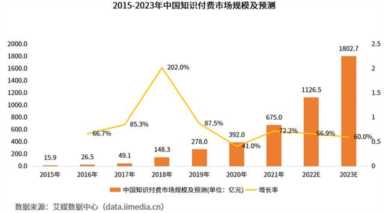 营销工具有哪些?社交媒体营销工具有哪些插图1 营销工具有哪些?社交媒体营销工具有哪些