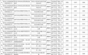 黑龙江大豆价格（黑龙江大豆价格会上涨吗）