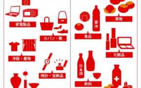 日本购物免税商品的分类（日本购物税率多少）