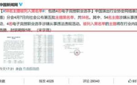李佳琦央视封禁（央视封禁游戏）