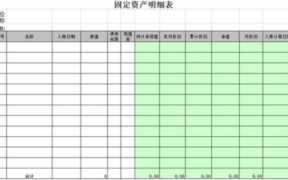excel会计做账表格 会计做账excel全套表