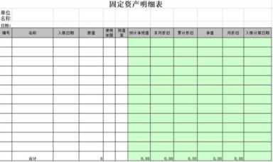 excel会计做账表格 会计做账excel全套表