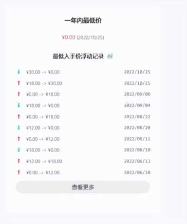 如何免费get到那些付费软件 反斗限免插图9 如何免费get到那些付费软件 反斗限免