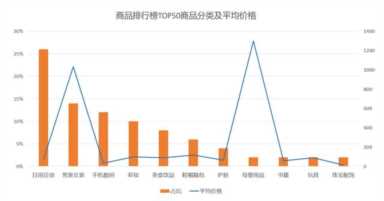 抖音浏览量突然猛涨怎么回事,抖音浏览量一瞬间变多了