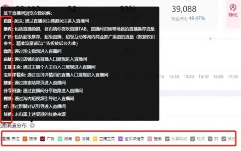 淘宝直播推流端，淘宝直播申请流程的条件