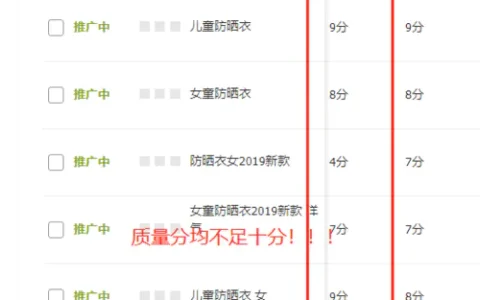 淘宝直通车质量分怎么提高?直通车质量分提高方法