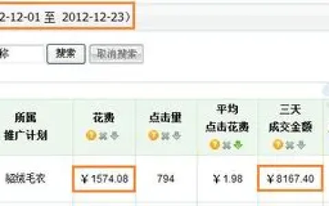 淘宝怎么开直通车省钱?淘宝直通车开通