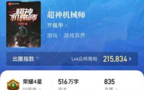 重生之创业当大佬,五本第四天灾类型的小说
