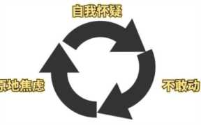 25岁一事无成算是毁了吧?25岁个人成长规划