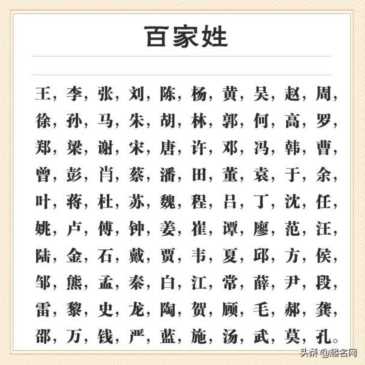 哪个网站起名正规？在线起名软件