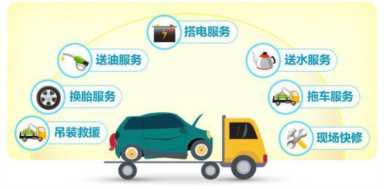 爱车买什么车险划算又比较好？阳光车险在线报价