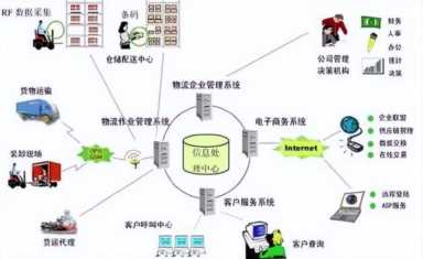 沃尔玛中国有多少家店（沃尔玛简介中英文介绍）