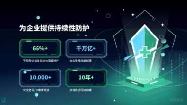 互联网 ppt作品展示(互联网加大赛获奖作品)插图3 互联网 ppt作品展示(互联网加大赛获奖作品)