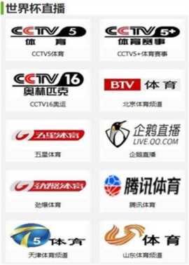世界杯回放去哪看？2022年世界杯直播从哪里看？