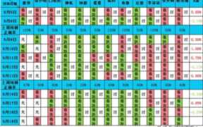 天津股侠的微博（徐小明新浪股市直播）