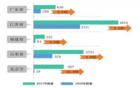 制造业智能化 什么是智能制造
