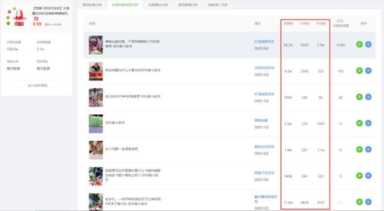 抖音浏览量突然猛涨怎么回事,抖音浏览量一瞬间变多了