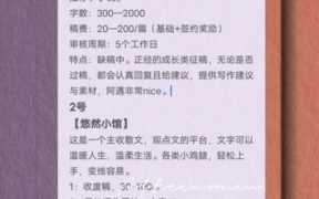 正规的投稿平台 投稿平台在哪里找