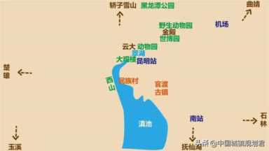 中央八个直辖市规划图，各省、自治区、直辖市的极简地图