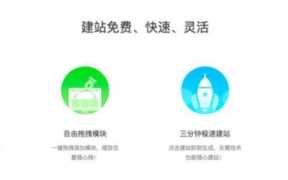 abc建站拿代理怎么样？建站ABC是哪个公司的？