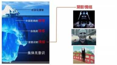 ip定位精准位置地图 ip定位