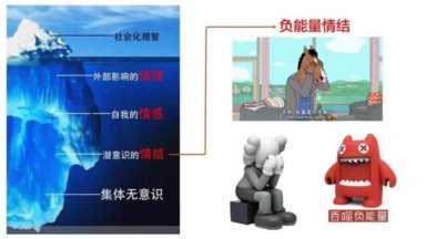 ip定位精准位置地图 ip定位