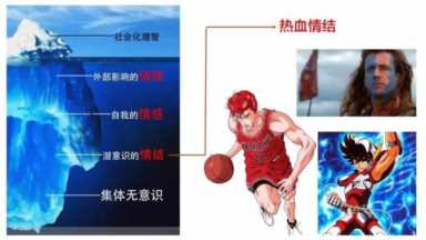 ip定位精准位置地图 ip定位