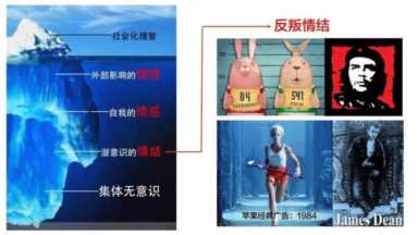 ip定位精准位置地图 ip定位