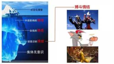 ip定位精准位置地图 ip定位