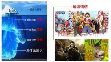 ip定位精准位置地图 ip定位