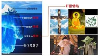 ip定位精准位置地图 ip定位