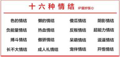 ip定位精准位置地图 ip定位