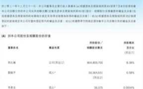 马化腾一天赚多少钱？马化腾那么多钱花的完吗