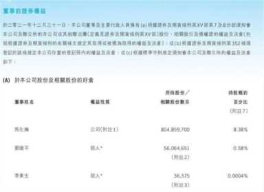 马化腾一天赚多少钱？马化腾那么多钱花的完吗