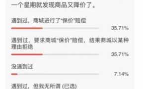 去年双11退货率有多少（为什么双11退货率那么高）