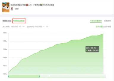 抖音浏览量突然猛涨怎么回事,抖音浏览量一瞬间变多了