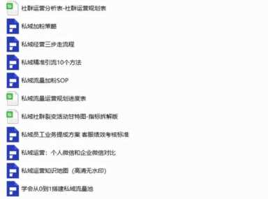 社群运营sop标准作业流程模板 社群运营sop五大流程