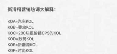 小红书kol和koc是什么意思