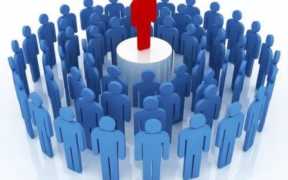 领导成员交换理论是谁提出来的