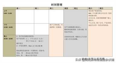 新手如何做外贸生意 外贸业务员如何开发客户