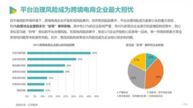 跨境电商真的好做吗？跨境电商的现状及前景
